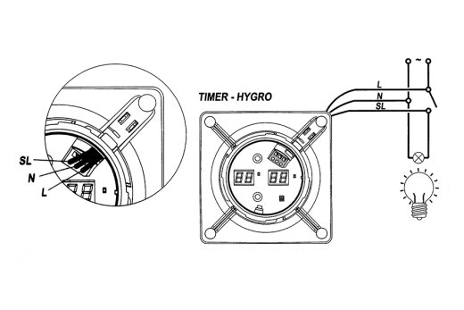 Badlüfter E-100 GTH SILVER mit Hygrostat, Nachlauf und LED Anzeige